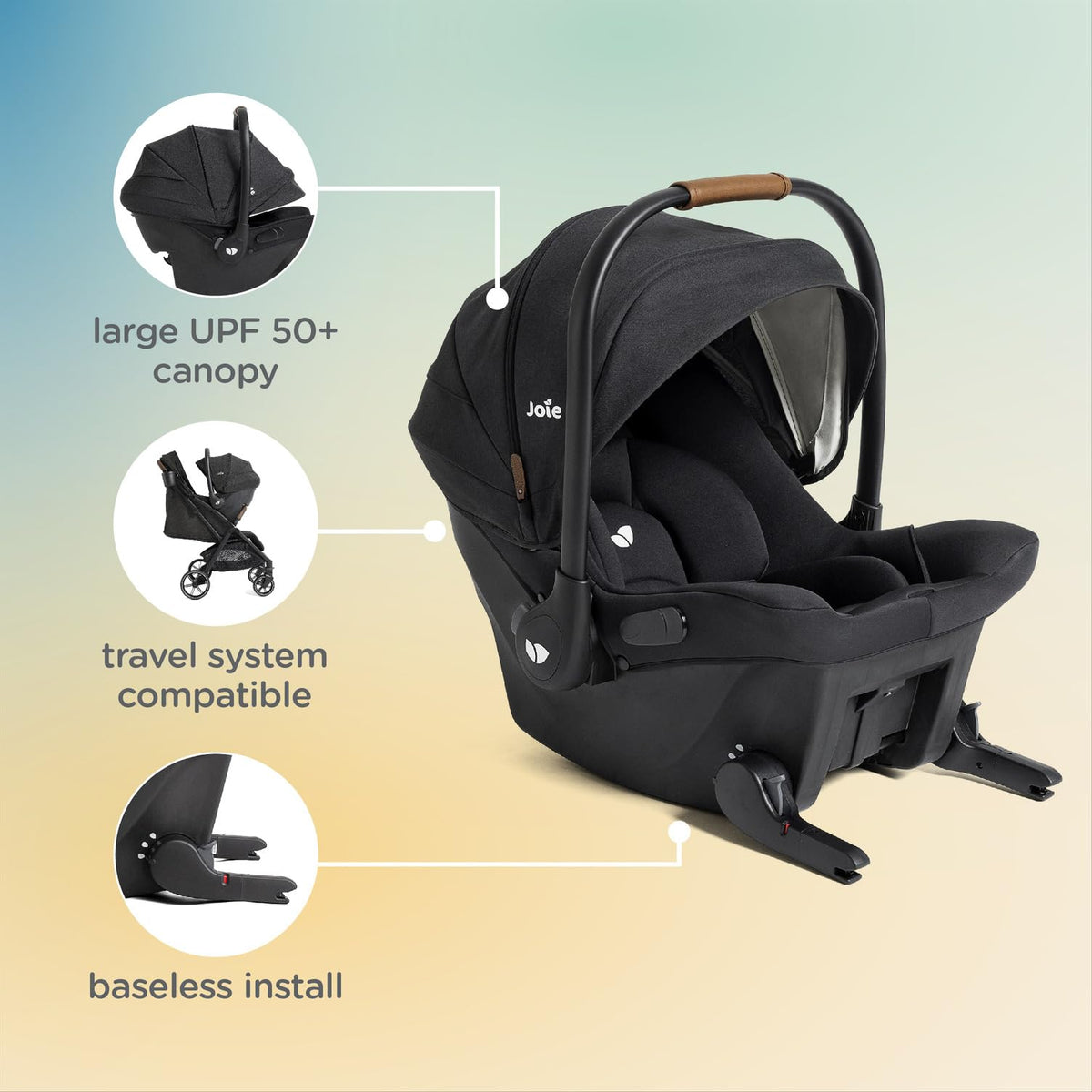 4-in-1 Stroller & Car Seat Travel System Z3775