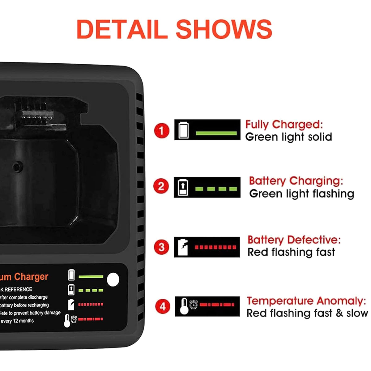 40V Battery and Charger C15470