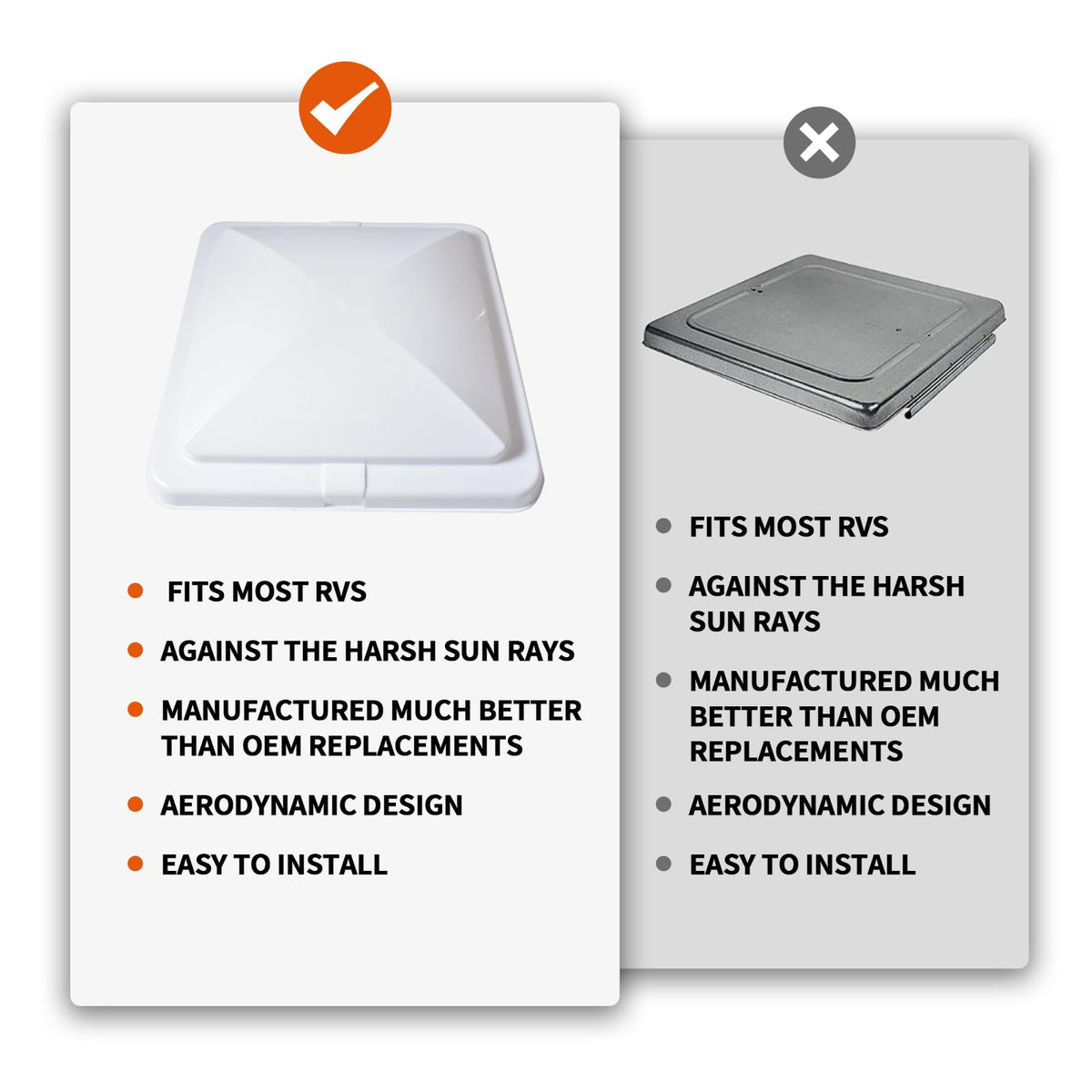 14"x14" RV Roof Vent Cover, 2-Pack S27712
