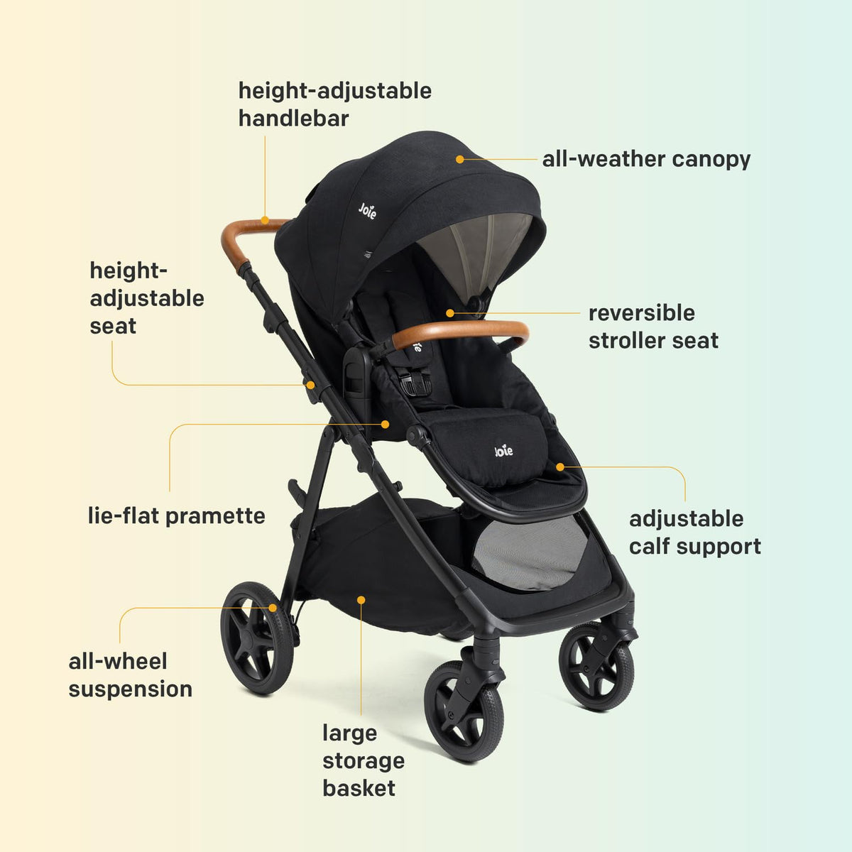4-in-1 Stroller & Car Seat Travel System Z3775