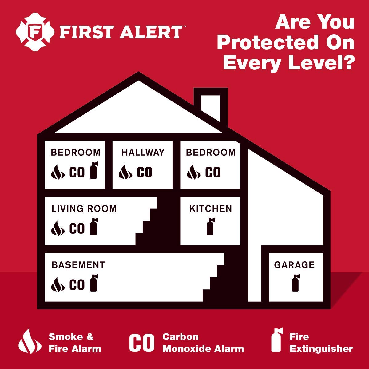 Battery Carbon Monoxide Alarm with Digital Display T534760