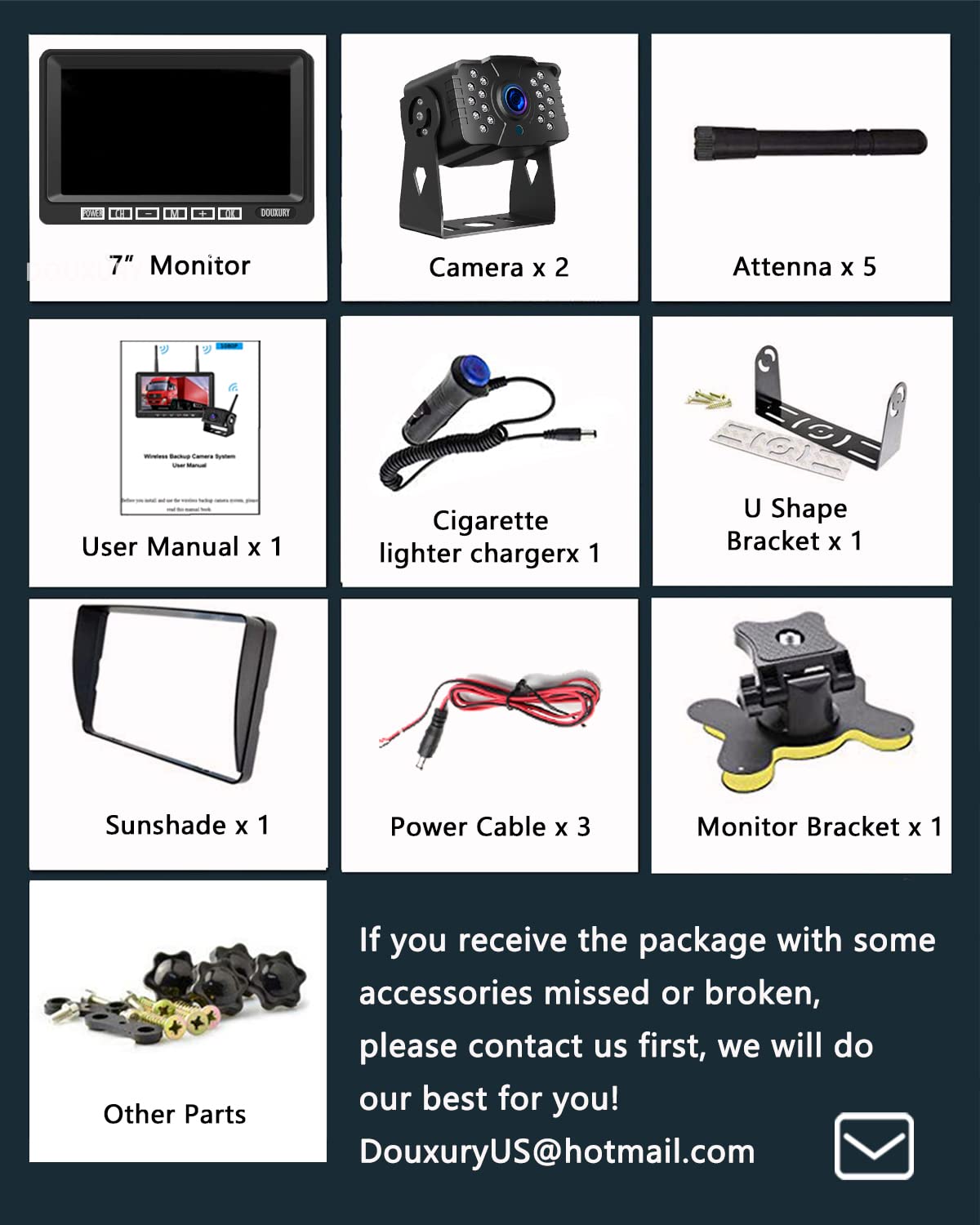 1080P Wireless Backup Camera System with 7'' Monitor IP69K Waterproof Q12896