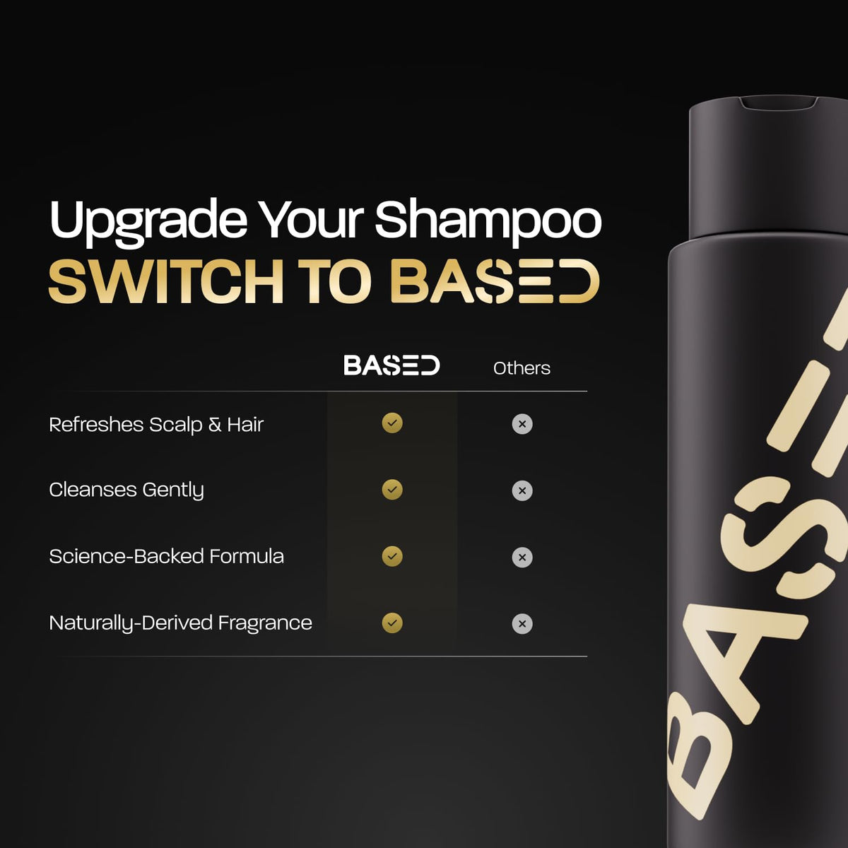 Shampoo & Conditioner Bundle with Peppermint Oil & Coconut Oil, 12 fl oz (Pack of 2) J56745