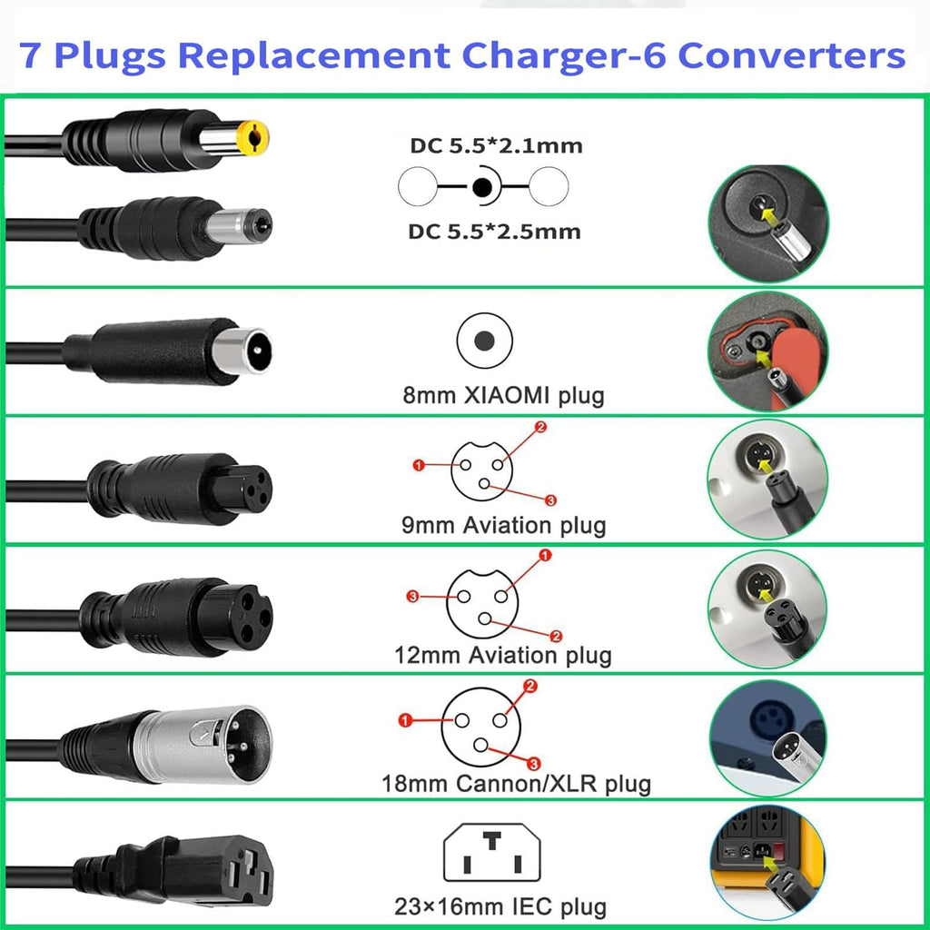 54.6V 3A Battery Charger 7 Plugs S517