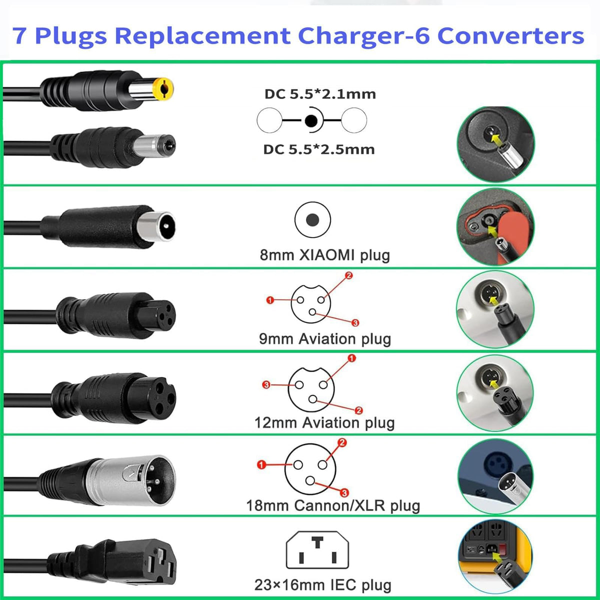 54.6V 3A Battery Charger 7 Plugs S517