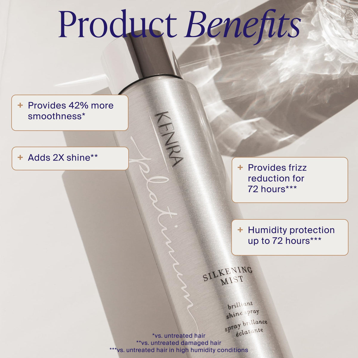Silkening Mist Shine Spray Q51541