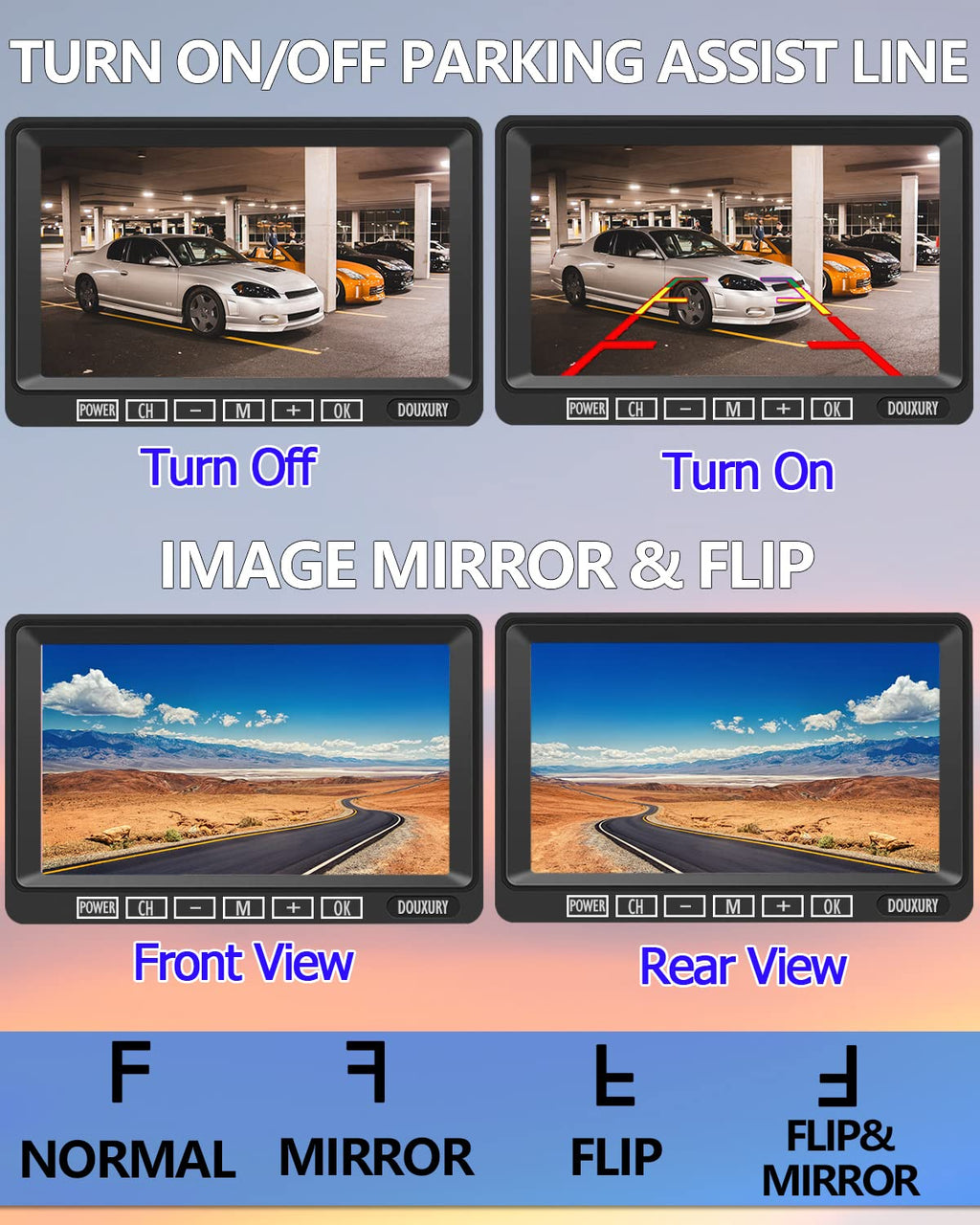 1080P Wireless Backup Camera System with 7'' Monitor IP69K Waterproof Q12896