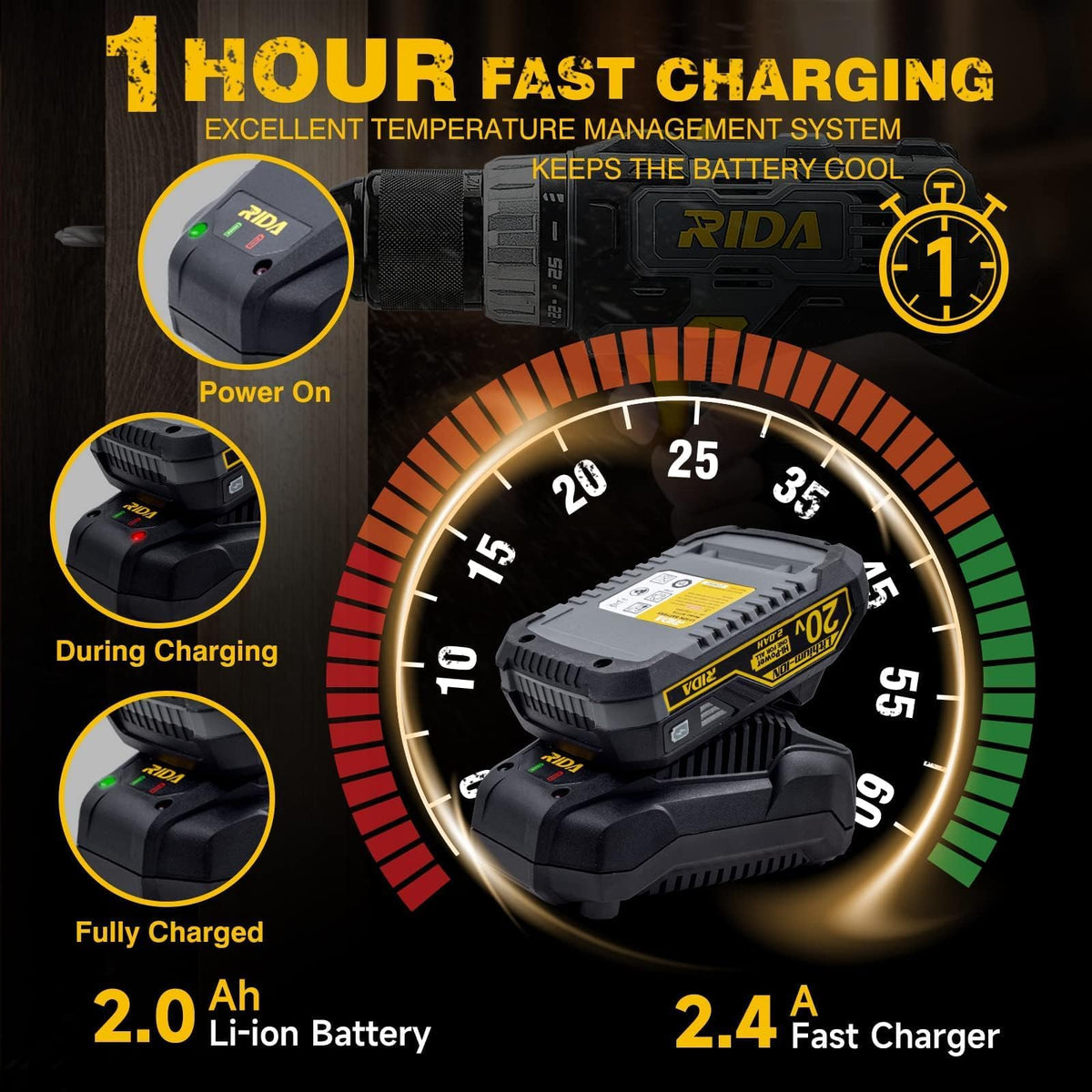 20V Cordless Drill with 2.0AH Battery & Charger V680