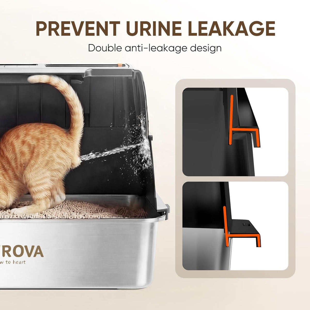 XL Stainless Steel Enclosed Cat Litter Box with Flip-Up Lid X21599
