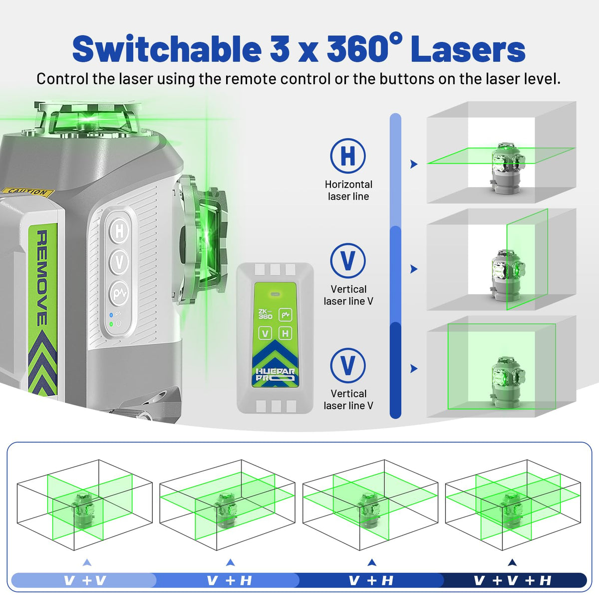 360 Self Leveling Green Laser Level with Remote Control N72025