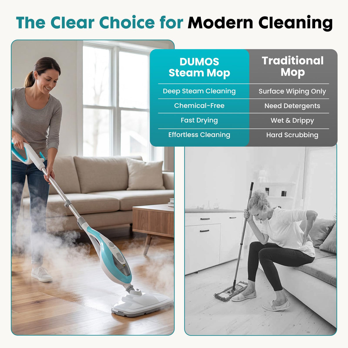 1550W Detachable Handheld Steam Mop with 2 Reusable Pads N83267