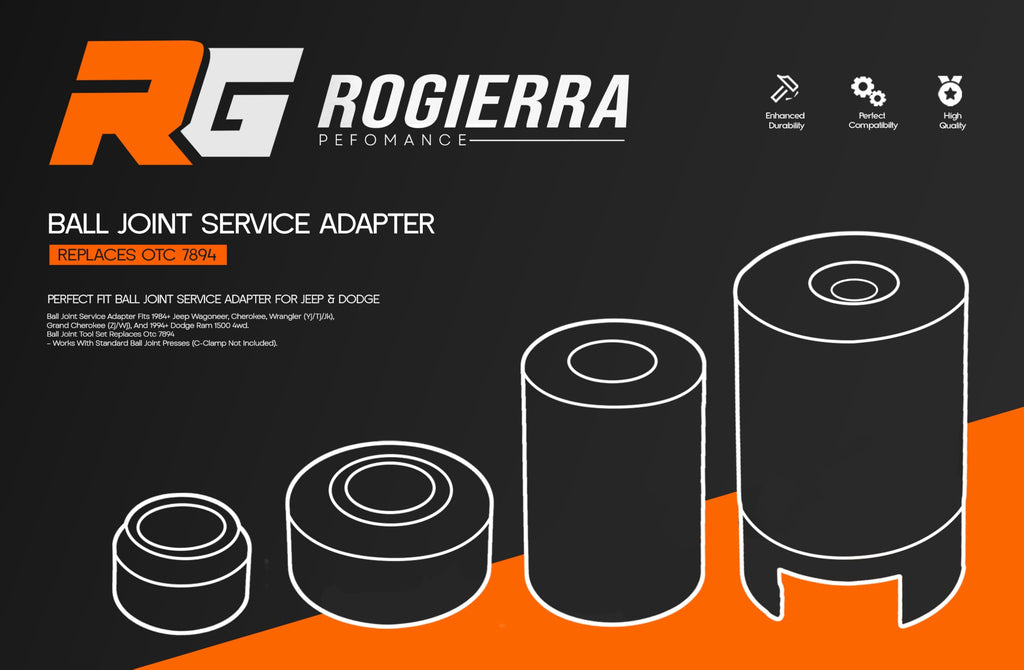 Ball Joint Service Adapter Set T471