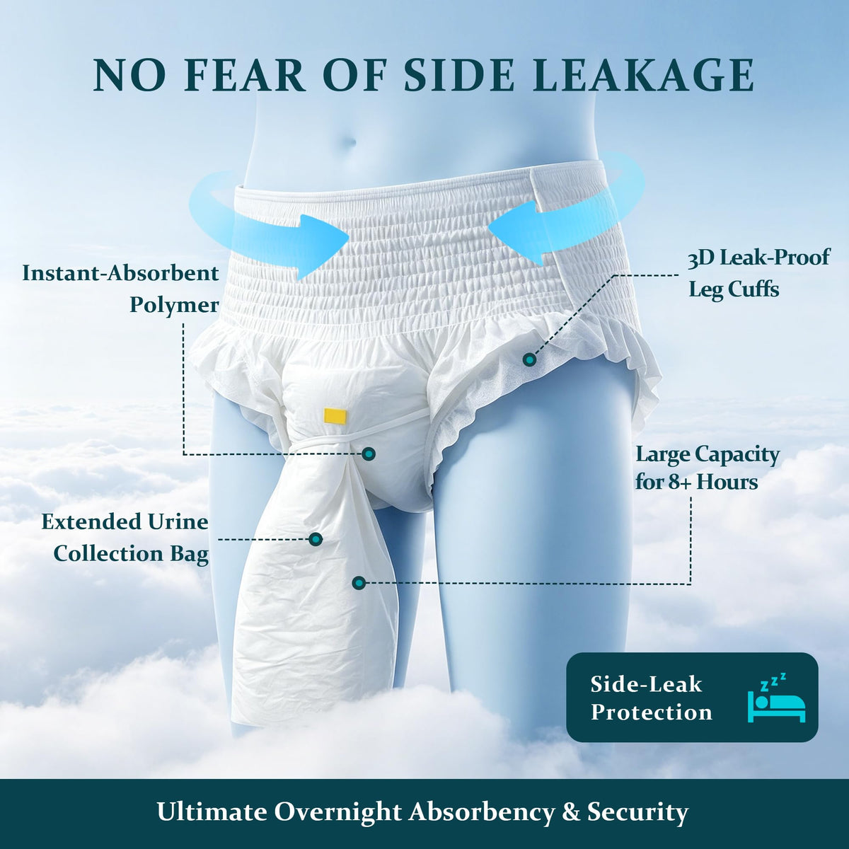 Leak Proof Adult Urine Pants with Urine Bag V915284