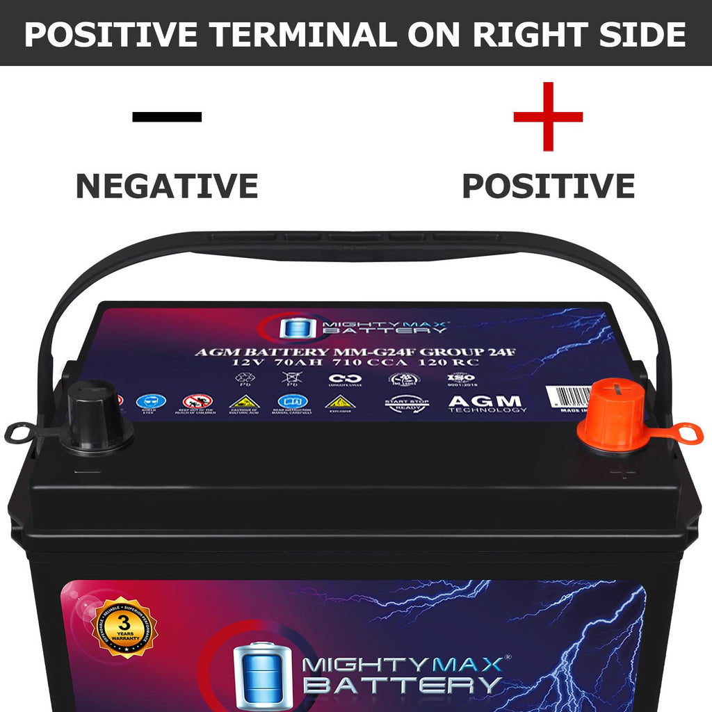 12V 70Ah AGM Replacement Battery B304