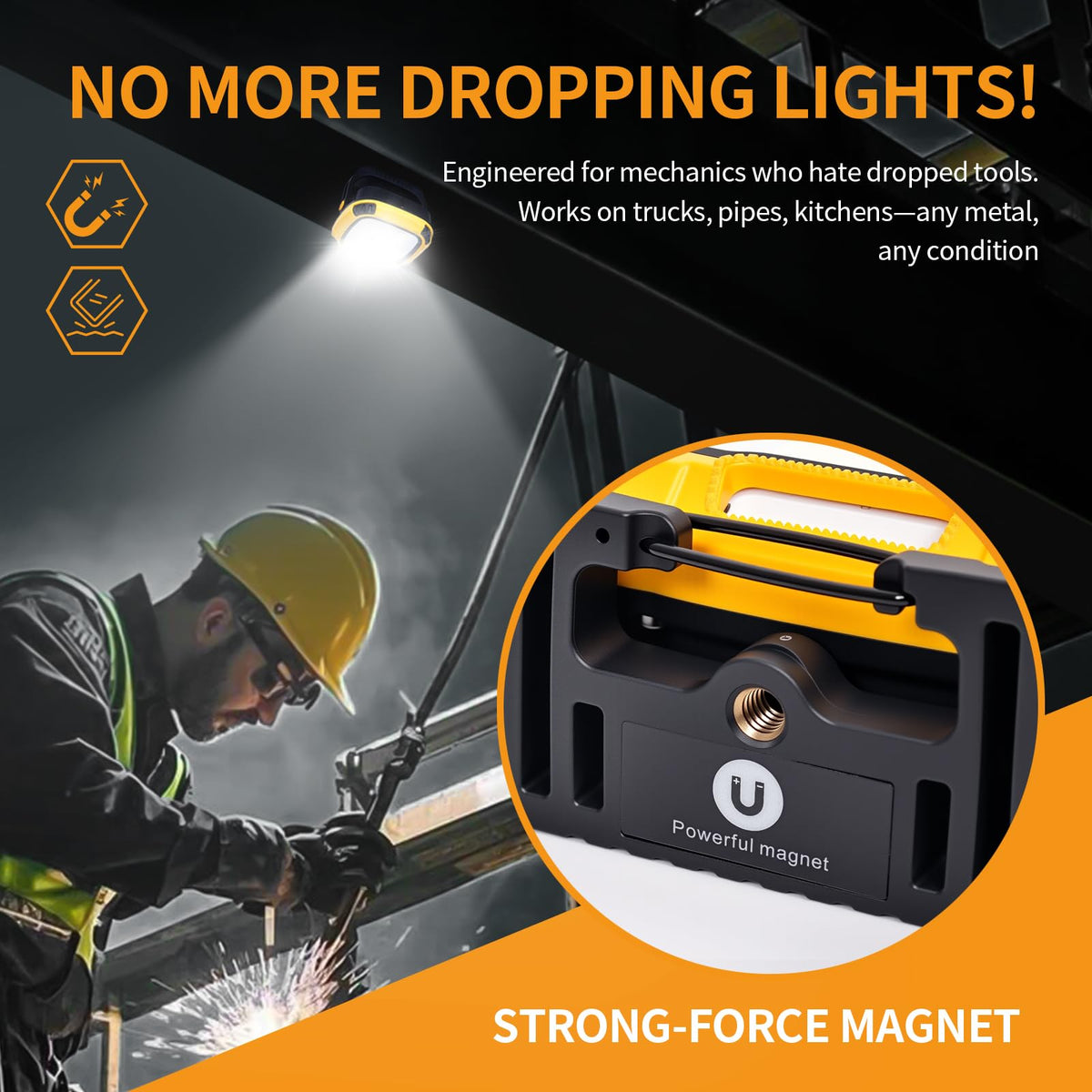 6000mAh Magnetic Rechargeable Work Light 4000 Lumen IP65 W649574
