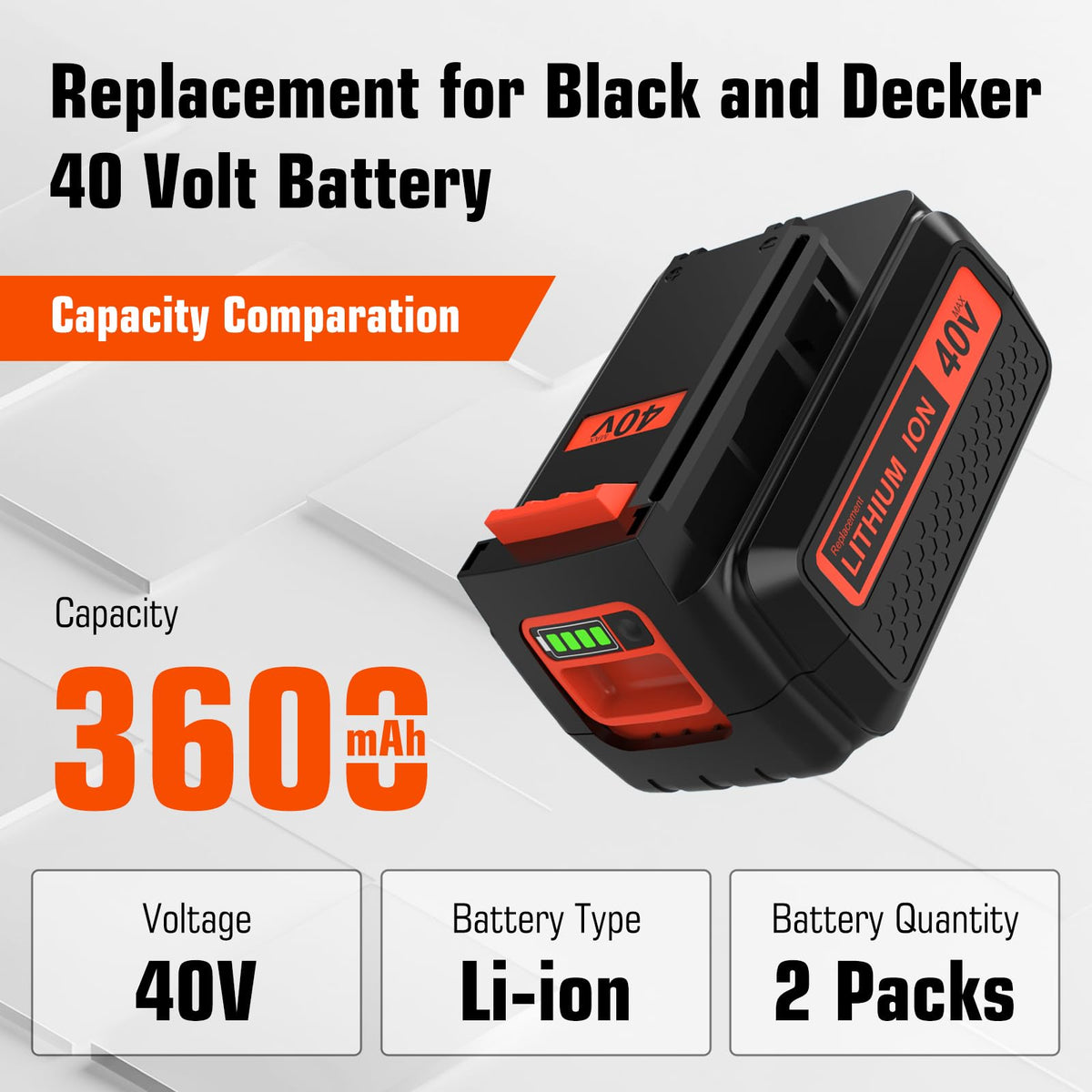 40V Battery and Charger C15470