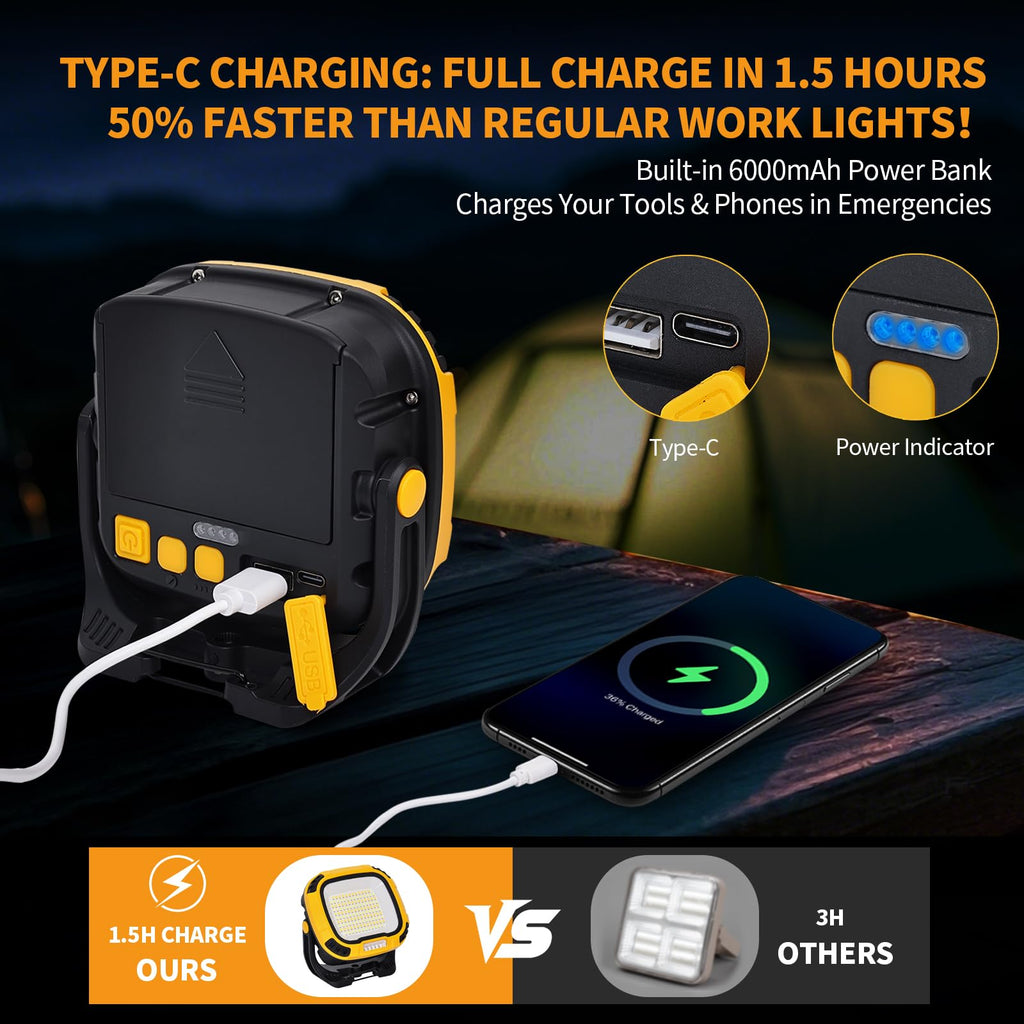6000mAh Magnetic Rechargeable Work Light 4000 Lumen IP65 W649574