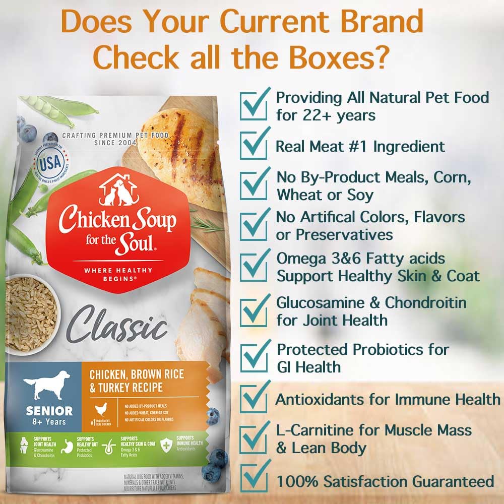 Chicken Turkey Brown Rice Dry Dog Food R25199