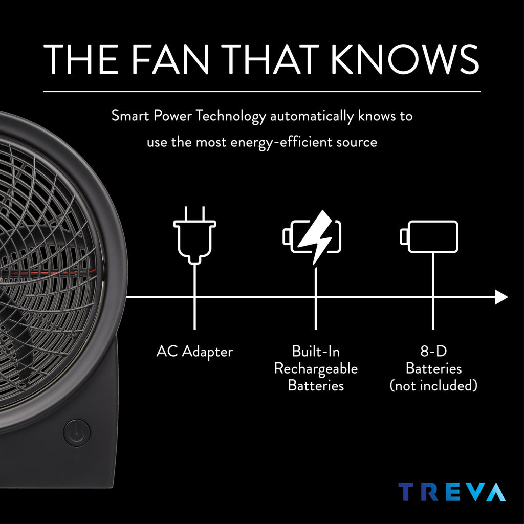 Rechargeable Battery Powered 3-Speed Personal Fan M4144