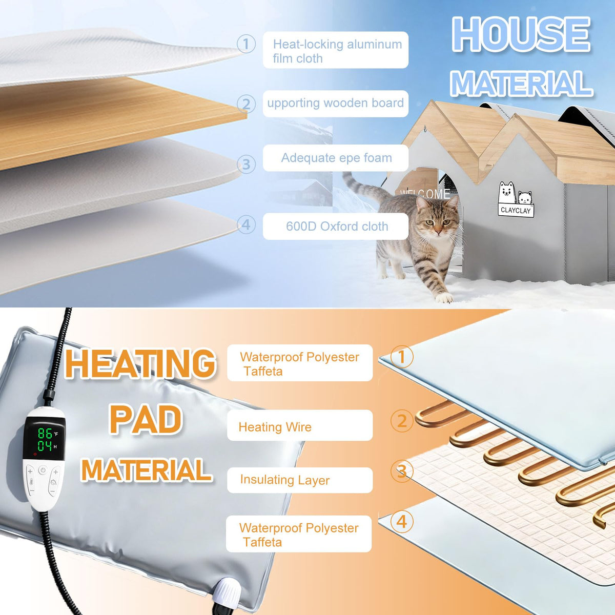 Heated Waterproof Insulated Outdoor Cat House K5192