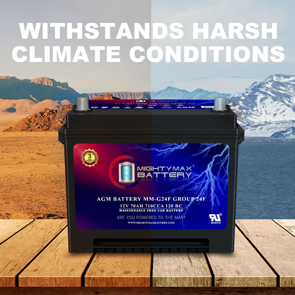 12V 70Ah AGM Replacement Battery B304