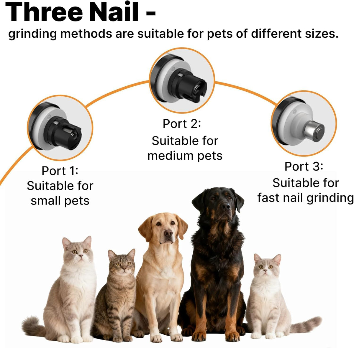 Dog Nail Grinder with Light S33695