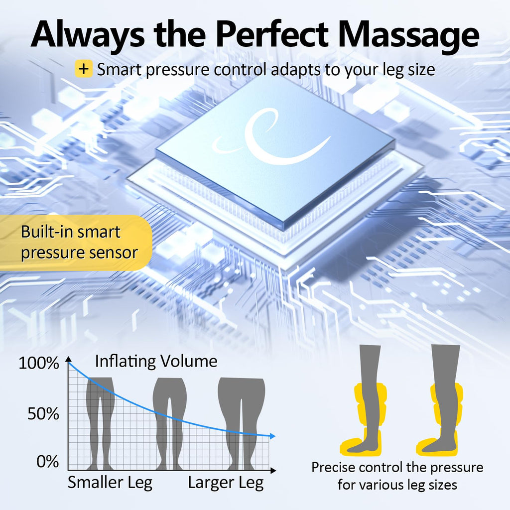 Air Compression Leg Massager S155