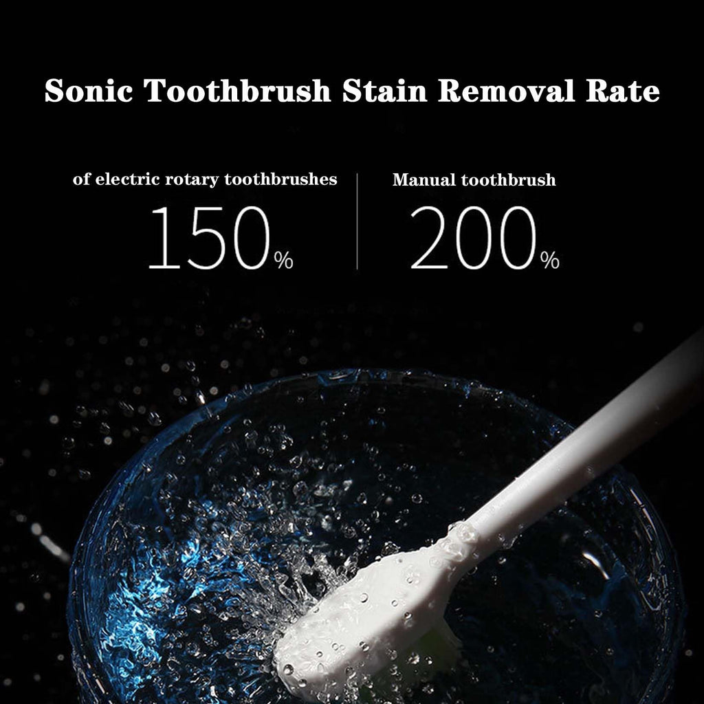 Sonic Electric Toothbrush, 5 Modes, 2-Minute Timer, 4 Brush Heads Y70700