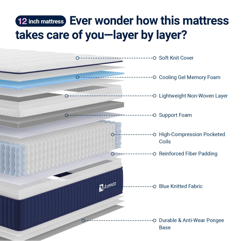 12 Inch Full Size Hybrid Gel Memory Foam Mattress K64256