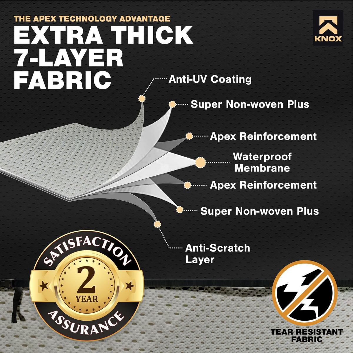 Anti-Tear 7 Layer APEX Fabric Folding Camper Cover 14-16 ft D226