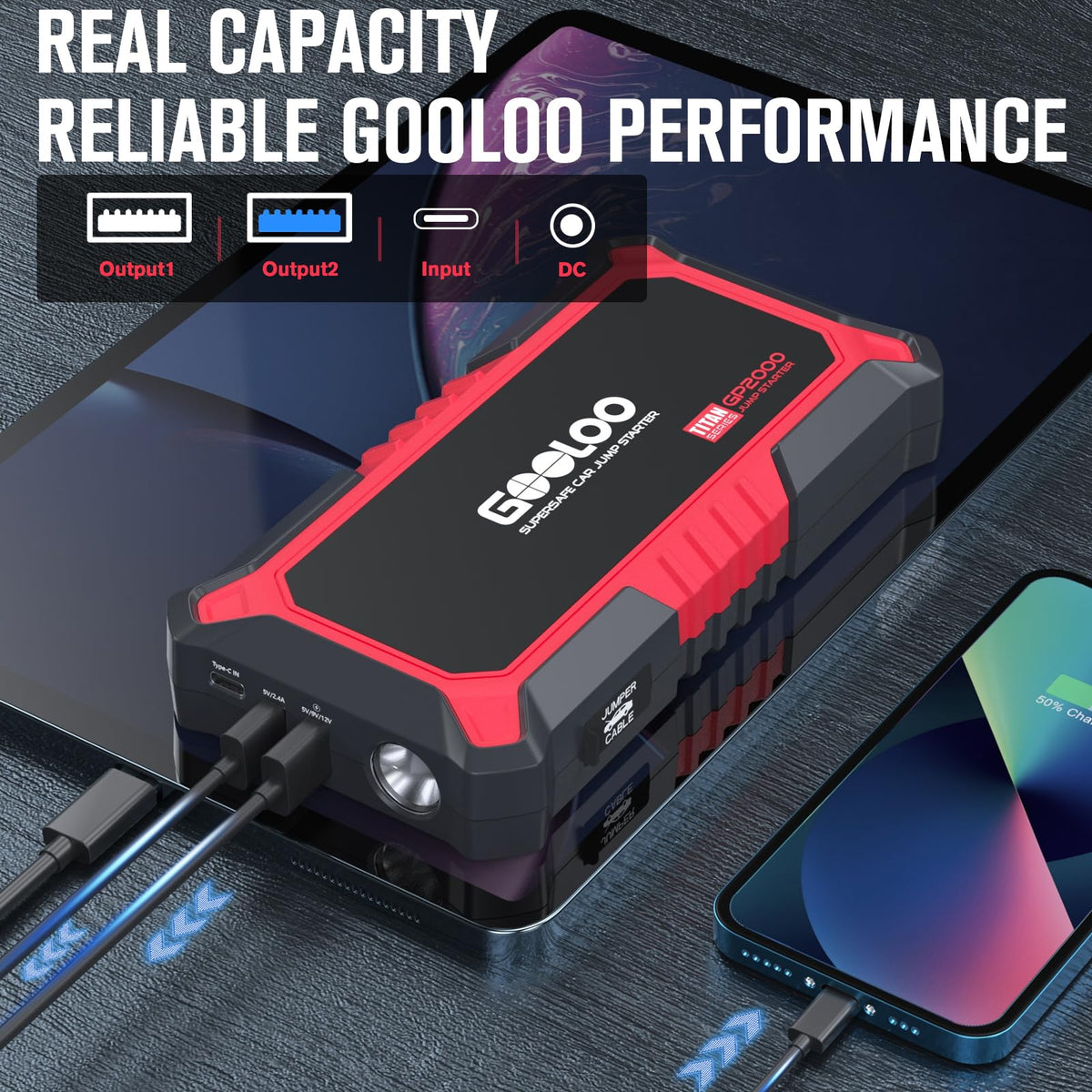 12V 2000A Portable Jump Starter W5546