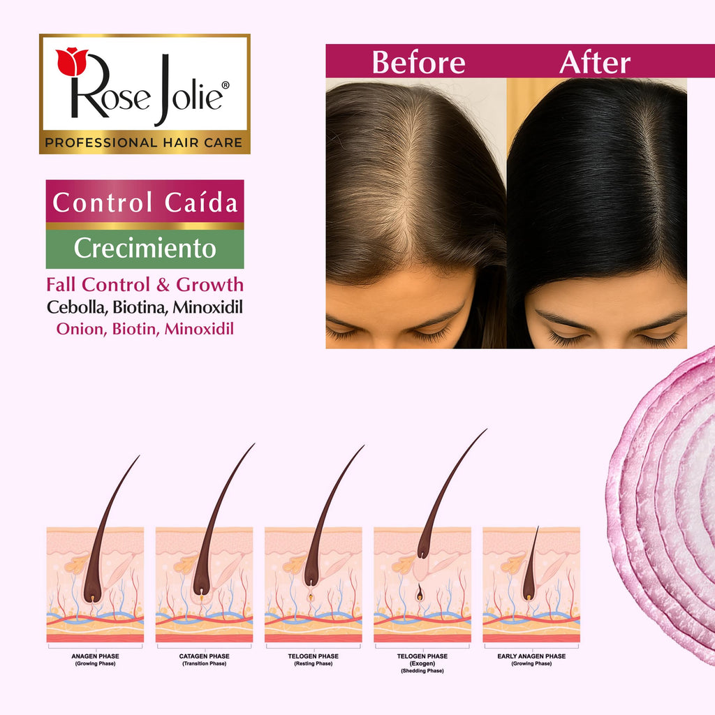 Leave-In Conditioner with Onion Extract & Biotin 10 oz F868422