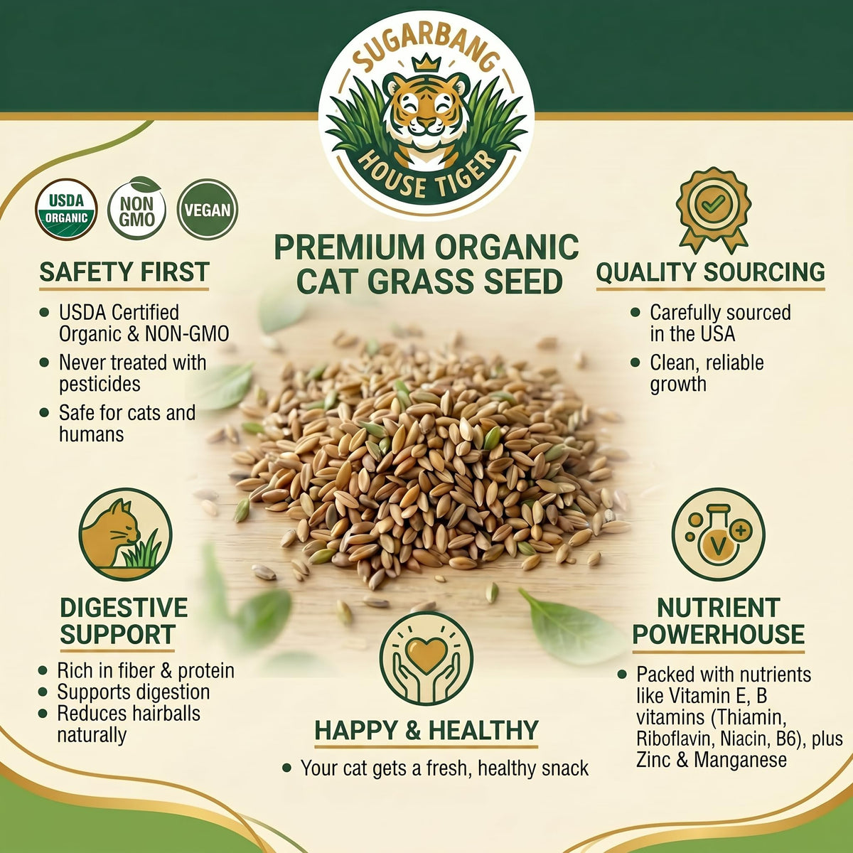 Cat Grass Gift Set with Self-Watering Pot & 3-Pack Refill A9429