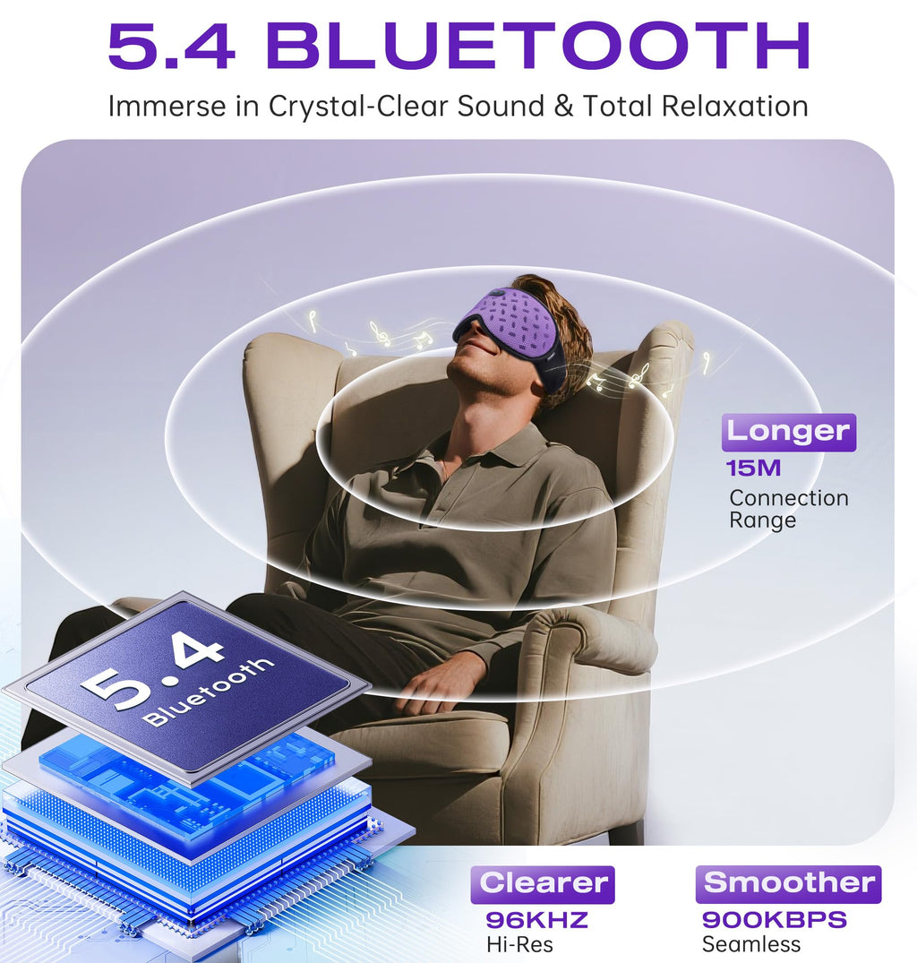 Bluetooth Sleep Mask Headphones with Hot & Cold Compress O3083