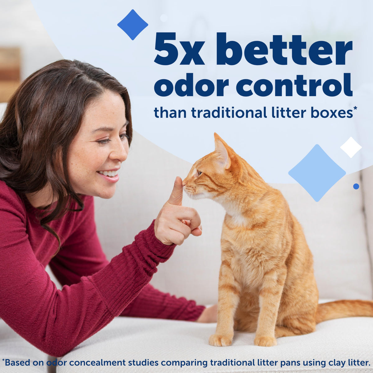 Fragrance-Free Crystal Litter Box Tray Refill S384079