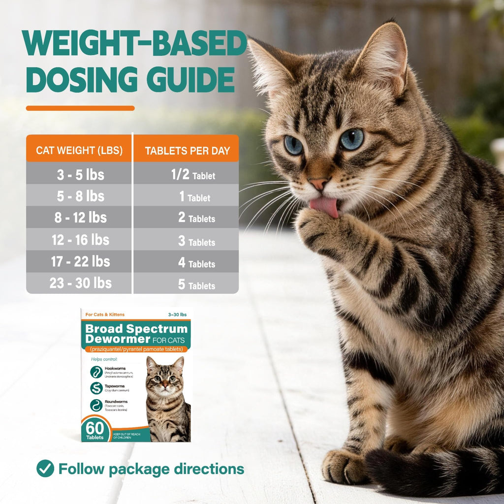 Broad Spectrum Cat Dewormer Tablets 60 Count D587443