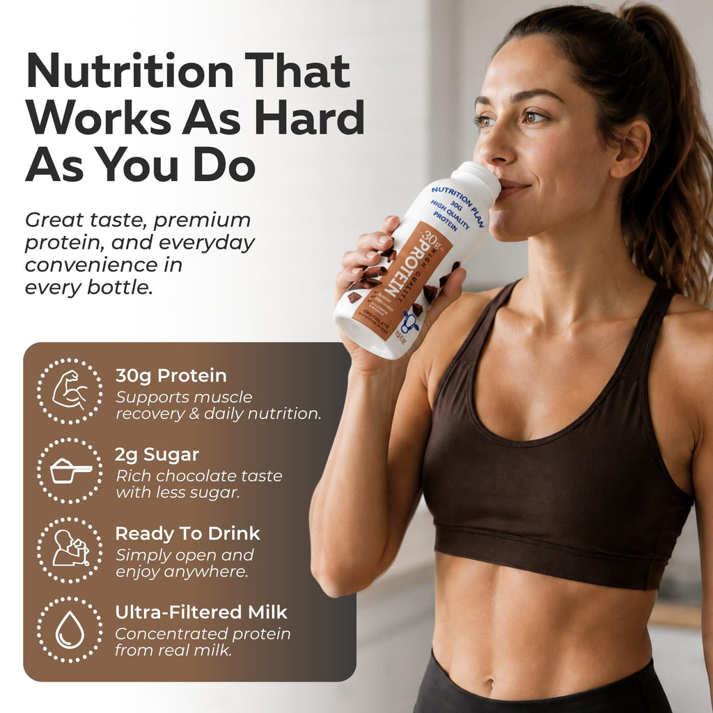 High-Protein Ready to Drink Shake – 30g Milk Protein, 150 Calories, 2g Sugar – Lactose Free, Chocolate, 11.5 fl oz (12 Pack) I6298