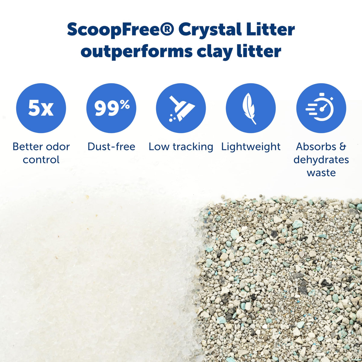 Fragrance-Free Crystal Litter Box Tray Refill S384079