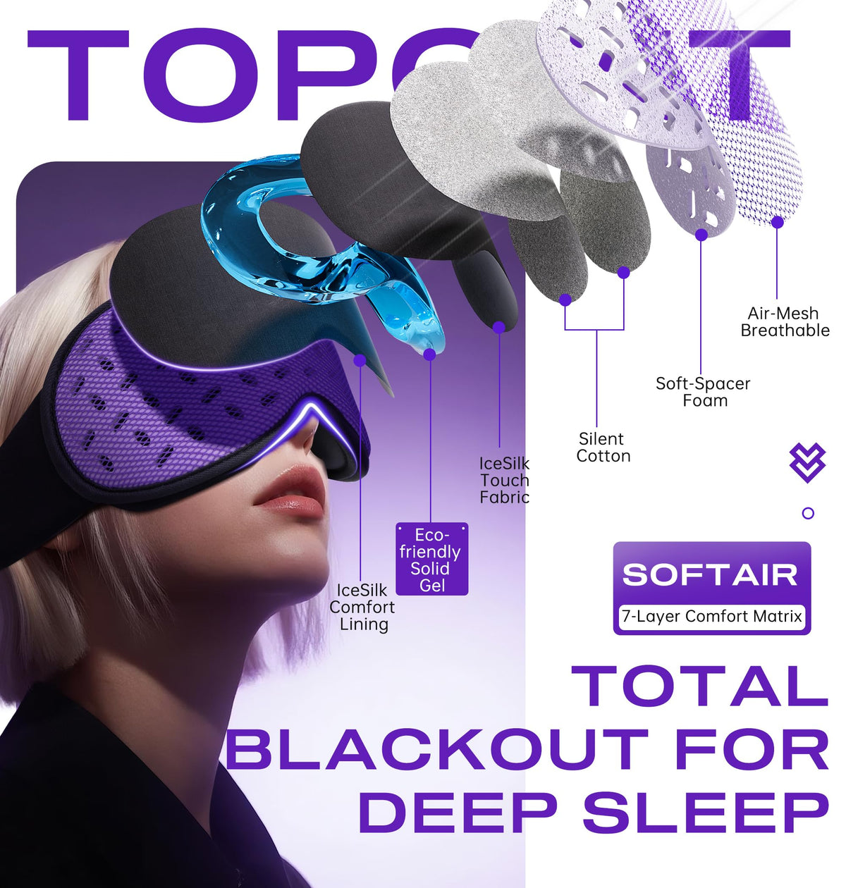 Bluetooth Sleep Mask Headphones with Hot & Cold Compress O3083
