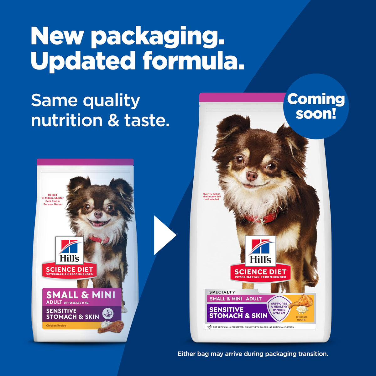 Sensitive Stomach & Skin Small & Mini Dry Dog Food Y7855