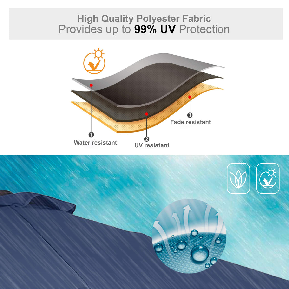 15FT Double-Sided Patio Umbrella with Base P6623