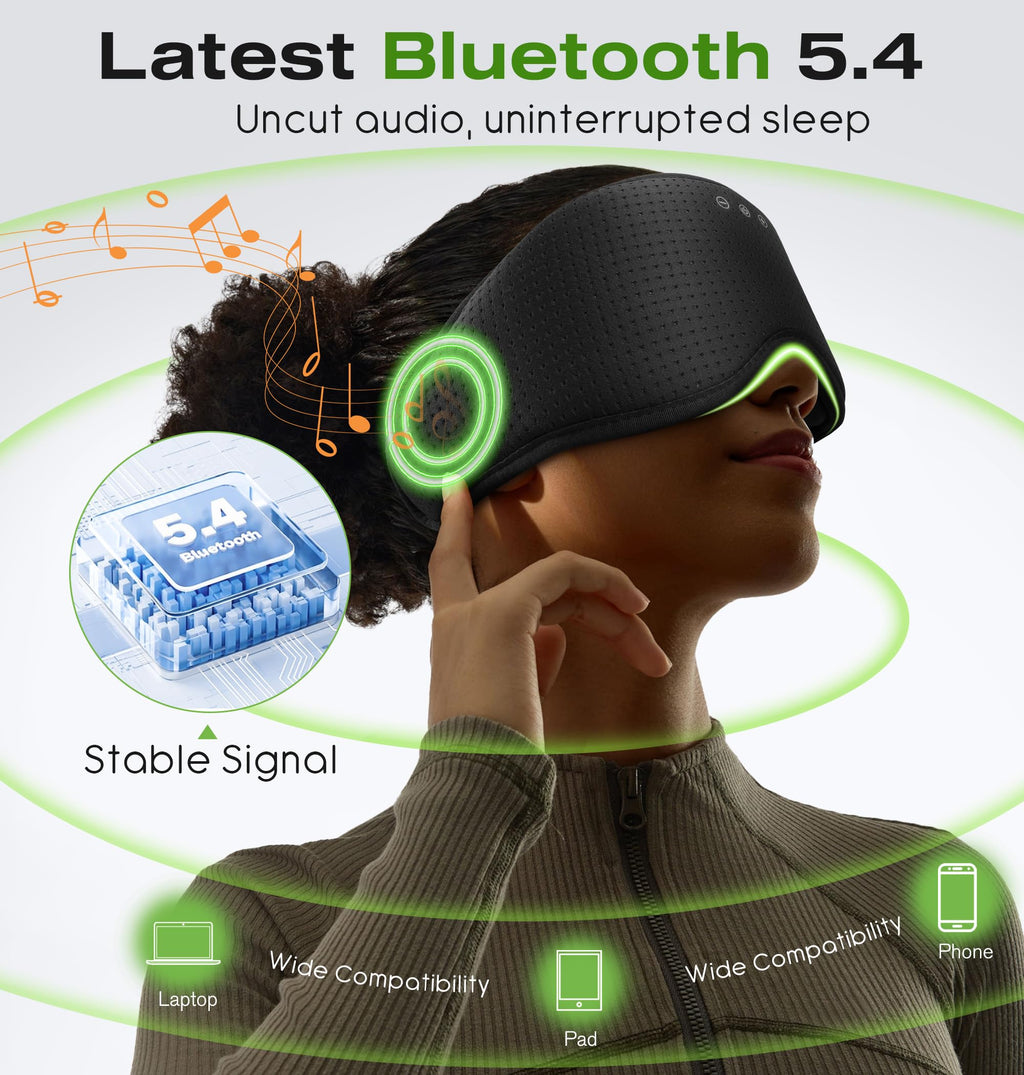 Bluetooth Sleep Headphones with 3D Eye Mask S12754