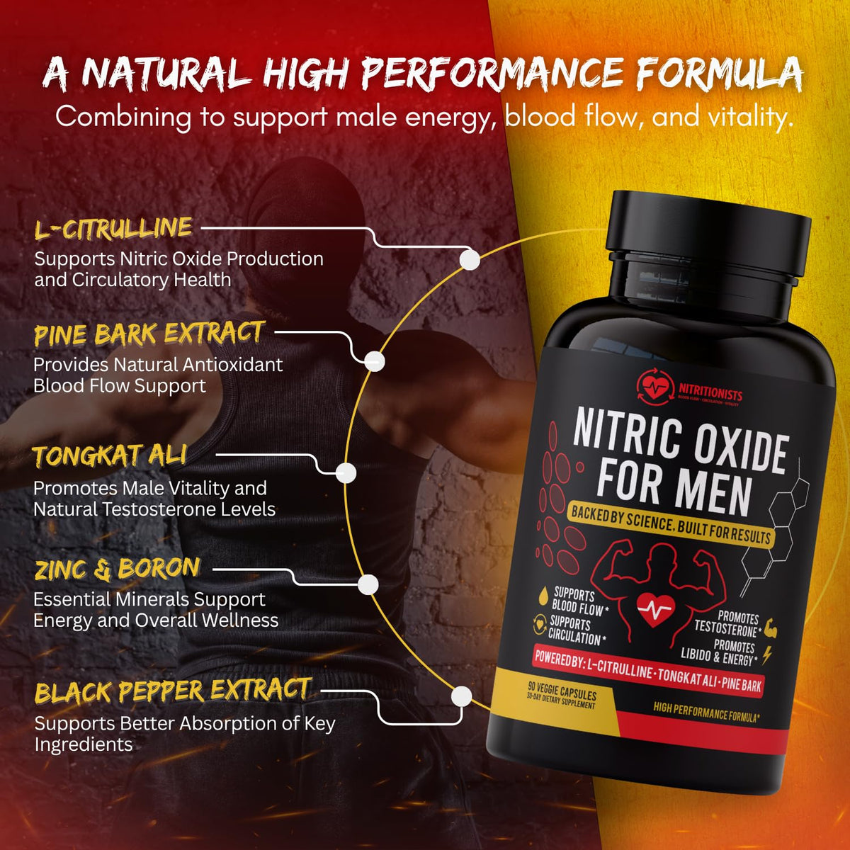 90 Capsules Nitric Oxide Supplement U440155